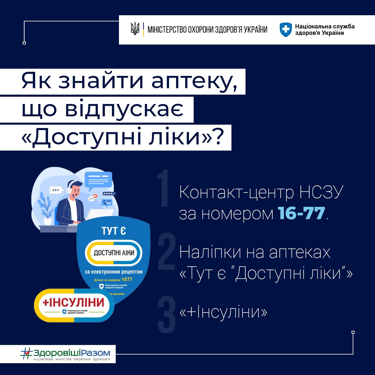 Деталі програми “Доступні ліки”