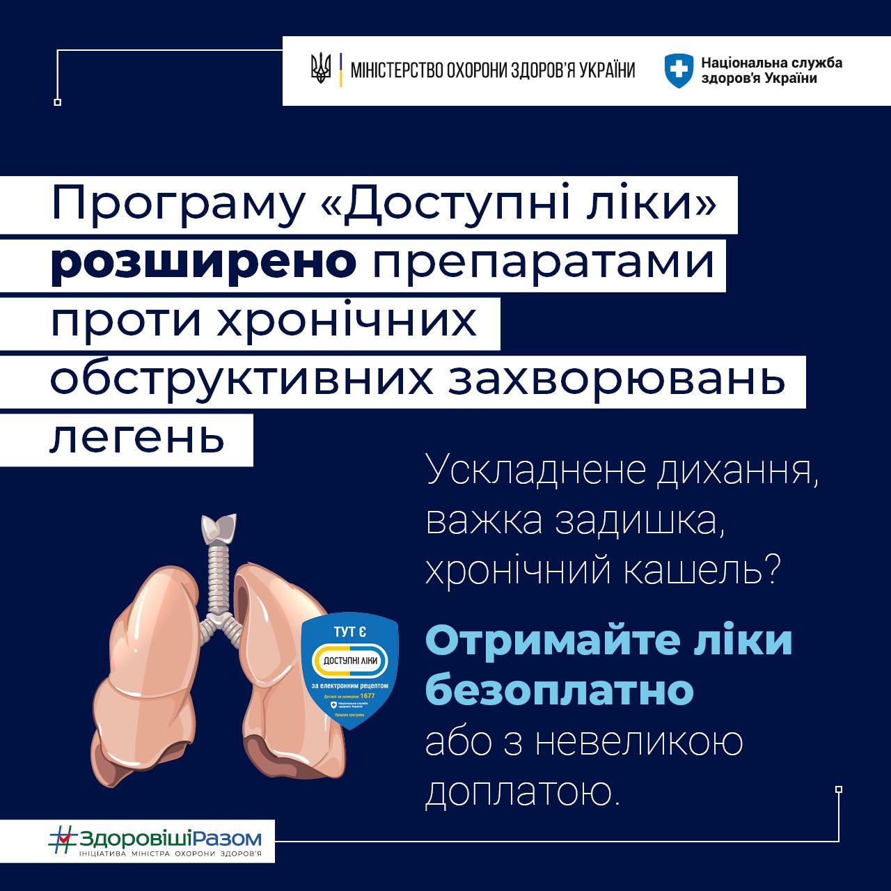 Деталі програми “Доступні ліки”
