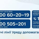 МОЗ України запустило нові телефонні лінії для звернень громадян